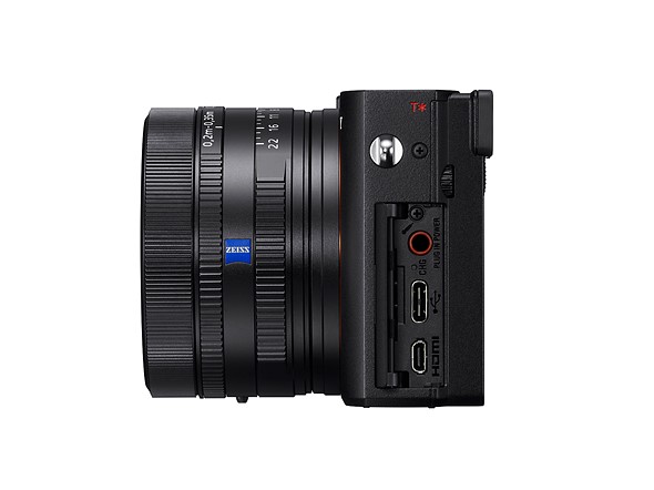 Sony RX1R-III ports